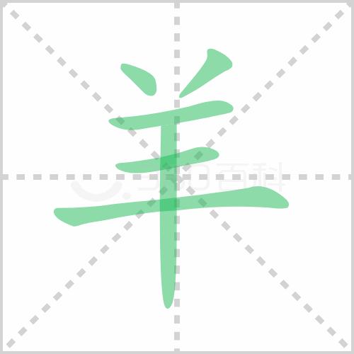 羊组词解答羊组词有哪些与羊的笔顺怎么写
