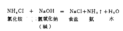 生活中的化学现象之奇怪的白烟:奇怪的白烟,这是怎么形成的?插图4 生活中的化学现象之奇怪的白烟:奇怪的白烟,这是怎么形成的?