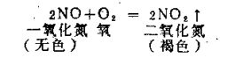生活中的化学现象之褐烟的蔓延:褐烟的蔓延,这是怎么形成的?插图3 生活中的化学现象之褐烟的蔓延:褐烟的蔓延,这是怎么形成的?