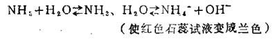生活中的化学现象之美丽的喷泉：美丽的喷泉，这是怎么形成的？