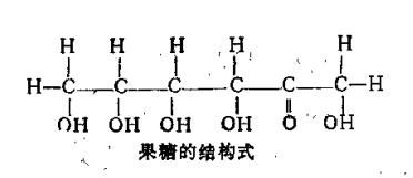 生活中的化学现象之红糖变白糖：红糖变白糖，这是怎么回事？