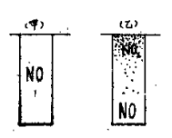 生活中的化学现象之褐烟的蔓延:褐烟的蔓延,这是怎么形成的?插图2 生活中的化学现象之褐烟的蔓延:褐烟的蔓延,这是怎么形成的?