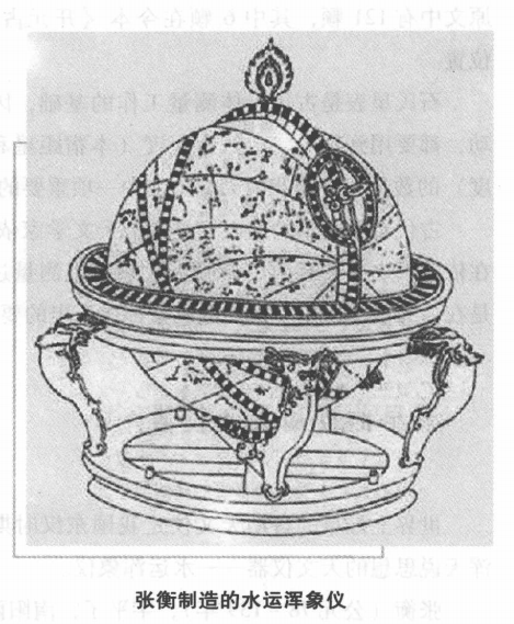 科技世界之最:最早的自动天文仪器插图1 科技世界之最:最早的自动天文仪器