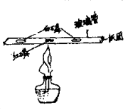 生活中的化学现象之红磷与白磷互变：红磷与白磷互变，这是怎么形成的？