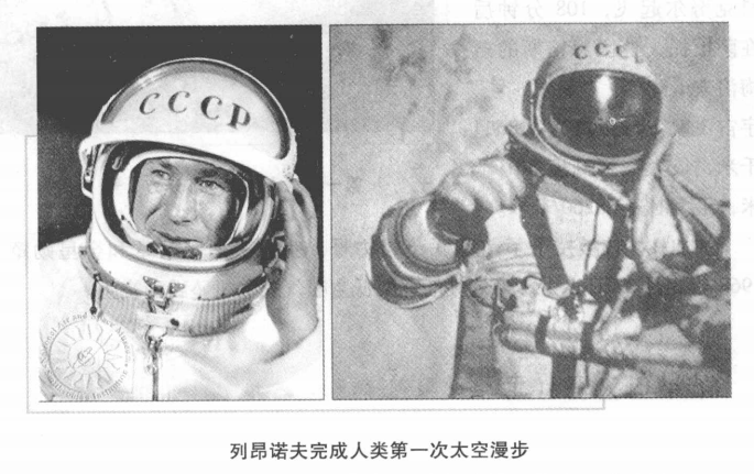 科技世界之最:最早的太空行走插图1 科技世界之最:最早的太空行走
