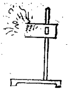 生活中的化学现象之天火:天火,这是怎么回事?插图1 生活中的化学现象之天火:天火,这是怎么回事?