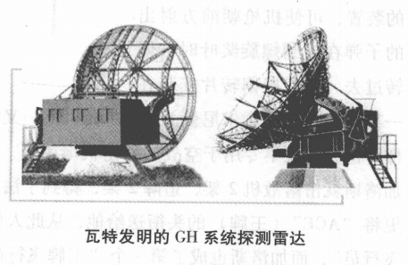 科技世界之最：最早的军用雷达