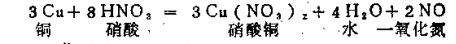 生活中的化学现象之褐烟的蔓延:褐烟的蔓延,这是怎么形成的?插图1 生活中的化学现象之褐烟的蔓延:褐烟的蔓延,这是怎么形成的?