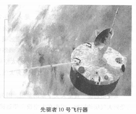 科技世界之最：最遥远的人造天体