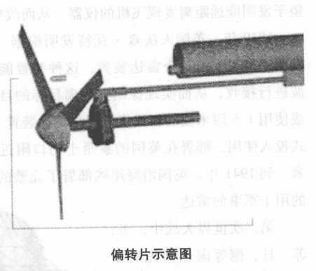 科技世界之最：最早的战斗机