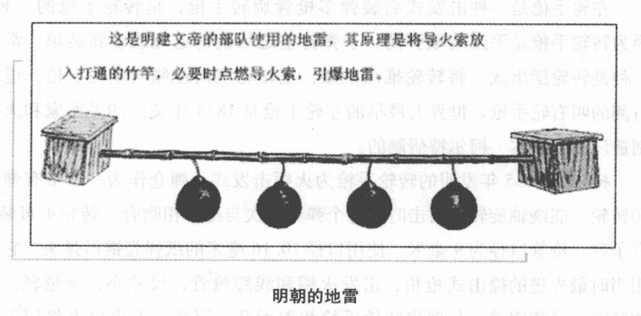 科技世界之最：最早的地雷