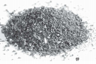 认识化学元素:在水中便可燃烧的金属——钾插图1 认识化学元素:在水中便可燃烧的金属——钾