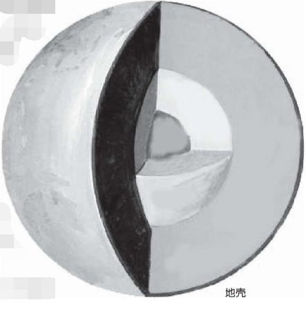 认识化学元素(非金属篇):无机世界的主宰——硅元素插图1 认识化学元素(非金属篇):无机世界的主宰——硅元素