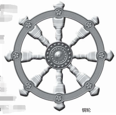 认识化学元素:颜色各异的铜插图1 认识化学元素:颜色各异的铜