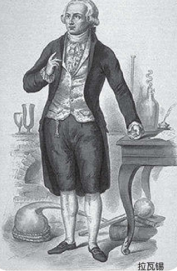 认识化学元素:生命元素——氧插图1 认识化学元素:生命元素——氧