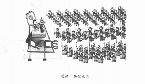 数学趣味故事:韩信巧点兵中的方程奥妙——韩信点兵的故事