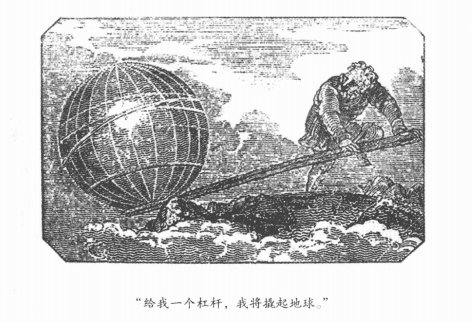 物理趣味故事:由金王冠掺假引发的浮力定律——阿基米德的故事插图2 物理趣味故事:由金王冠掺假引发的浮力定律——阿基米德的故事