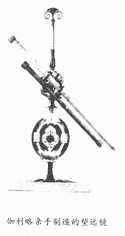 古代科学趣味故事:大小铁球同时落地——伽利略自由落体实验插图4 古代科学趣味故事:大小铁球同时落地——伽利略自由落体实验