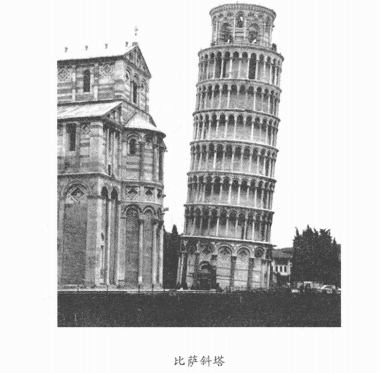 古代科学趣味故事:大小铁球同时落地——伽利略自由落体实验插图2 古代科学趣味故事:大小铁球同时落地——伽利略自由落体实验