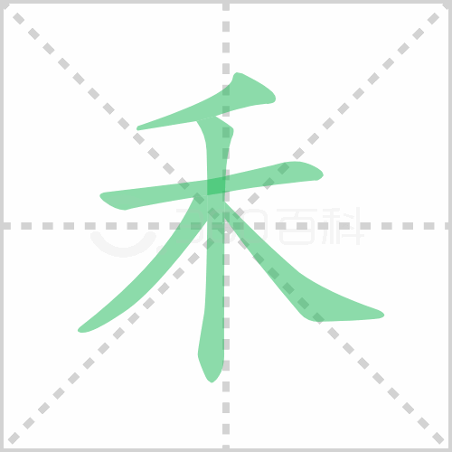 资这个字怎么组词啊(资这个字怎么组词啊怎么读)