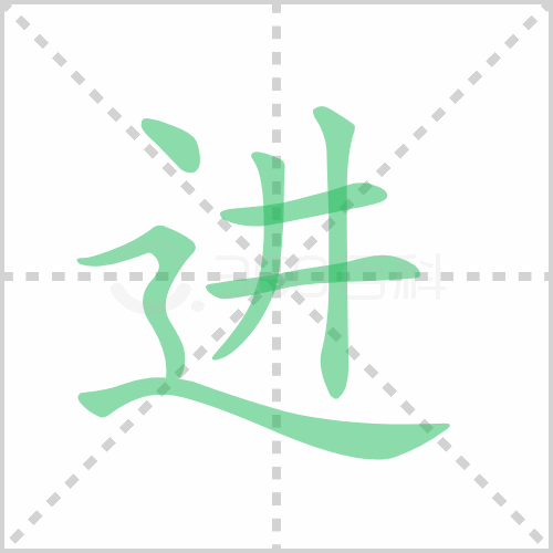 进组词 解答进组词有哪些与进的笔顺怎么写！