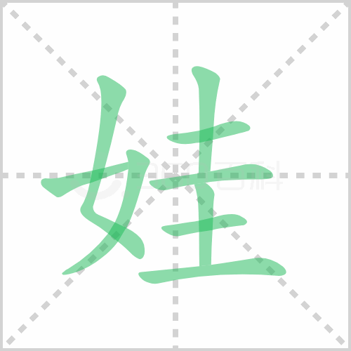 娃组词 解答娃组词有哪些与娃的笔顺怎么写！