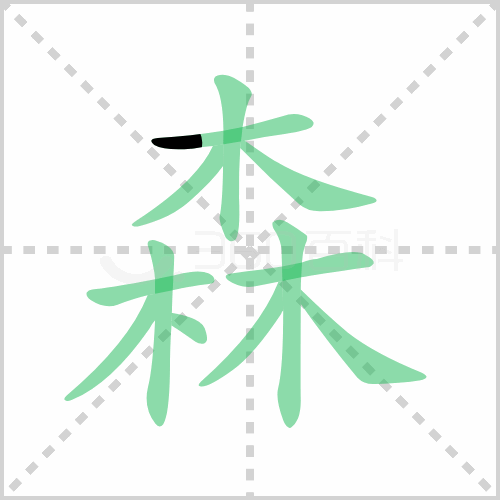 森组词 解答森组词有哪些与森的笔顺怎么写！