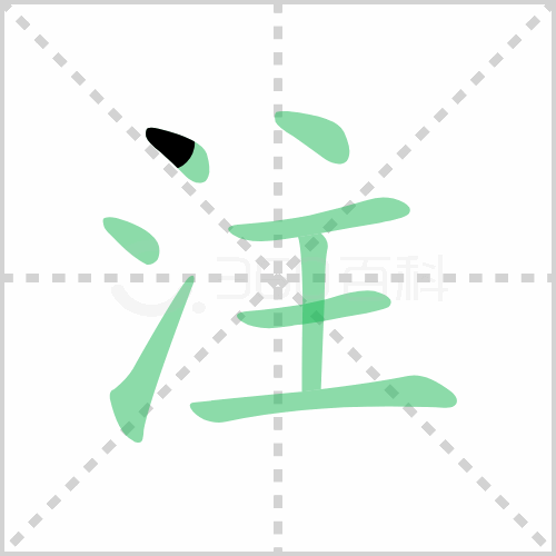 注组词 解答注组词有哪些与注的笔顺怎么写！