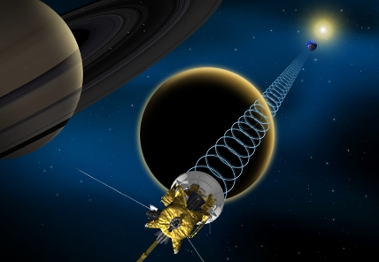 天文学基础知识土星 土星为什么有光环插图3 天文学基础知识土星 土星为什么有光环