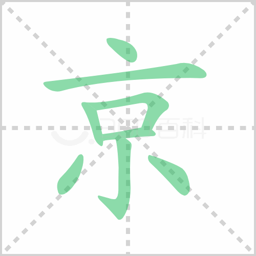 京的笔顺 解说京的笔顺及京的笔画顺序怎么写!