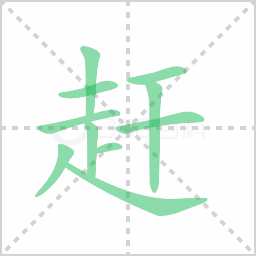 赶组词 解答赶组词有哪些与赶紧的赶组词怎么组！