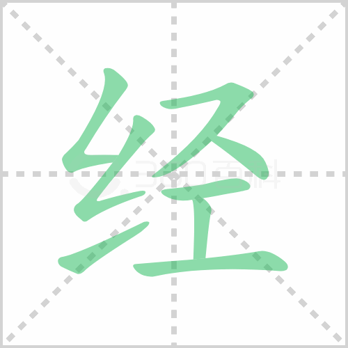 经的笔顺书写演示《经》字笔画,笔顺汉字经经读音jìng    jīng部首