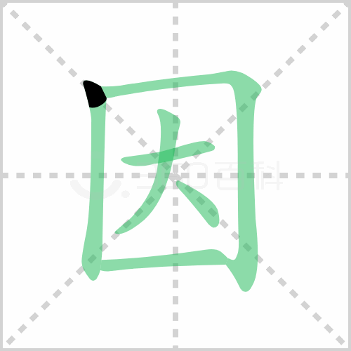 因的笔顺 解说因字笔顺及因的笔画顺序怎么写!