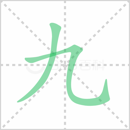 九字笔顺 解说九字笔顺及九字笔画顺序怎么写！