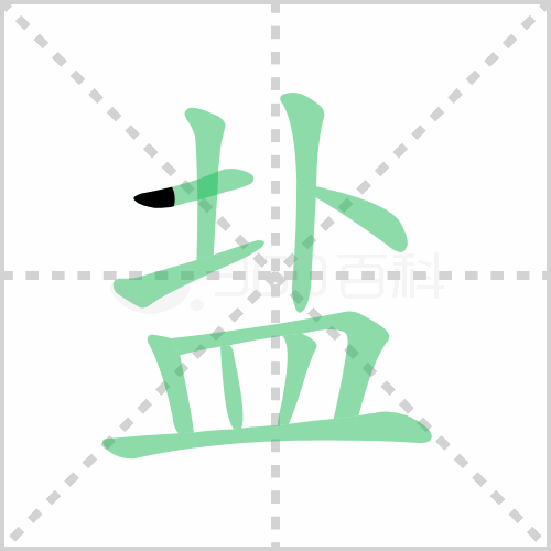 盐组词 解答盐组词有哪些与食盐的盐组词怎么组！