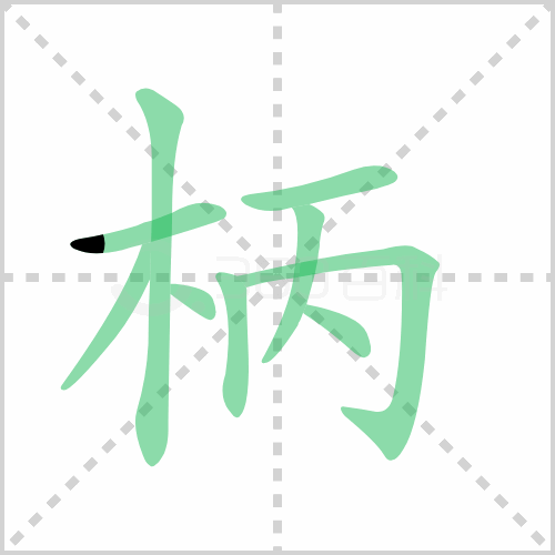 柄组词 解答柄组词有哪些与把柄的柄组词怎么组！