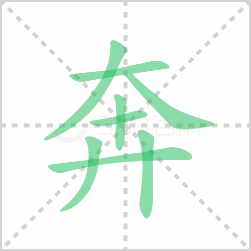 奔组词 解答奔组词有哪些与奔跑的奔组词怎么组！