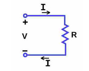 儿童物理知识 交流电和直流电的区别插图 儿童物理知识 交流电和直流电的区别