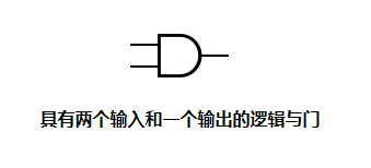 儿童物理知识 什么是数字电子设备插图 儿童物理知识 什么是数字电子设备