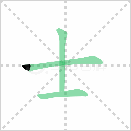 士组词 解答士组词有哪些与士的笔顺怎么写！