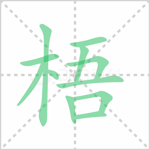 梧组词 解答梧组词有哪些与梧桐的梧组词怎么组！