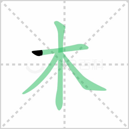 木组词解答木组词有哪些与树木的木组词怎么组 童乐福儿童网