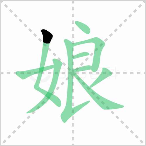 娘组词 解答娘组词有哪些与娘的笔顺怎么写！