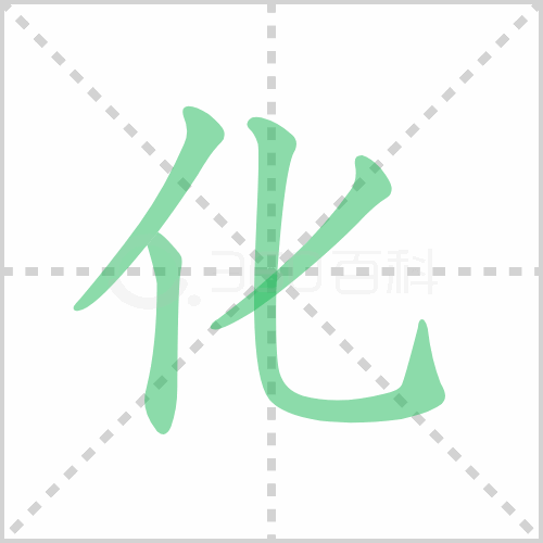 化组词 解答化组词有哪些与化的笔顺怎么写！