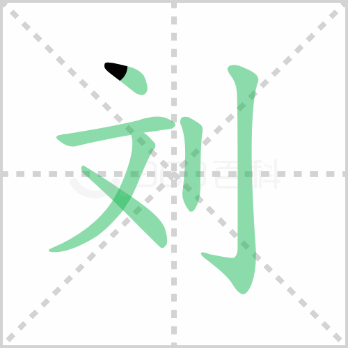 刘字组词 解答刘字组词有哪些与姓刘的刘字组词怎么组