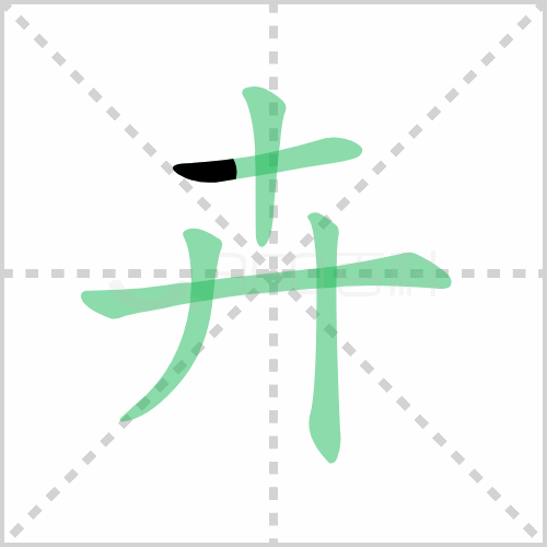 卉组词 解答卉组词有哪些与卉的笔顺怎么写！