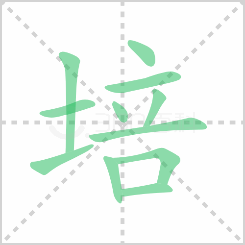 培组词 解答培组词有哪些与培育的培组词怎么组！