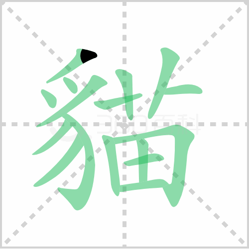 猫组词 解答猫组词有哪些与熊猫的猫组词怎么组！