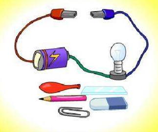 电学基础知识大全 学生必须掌握的物理知识要求插图 电学基础知识大全 学生必须掌握的物理知识要求