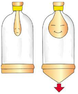 物理小实验：会“变脸”的气球【空气小实验】